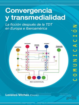 cover image of Convergencia y transmedialidad